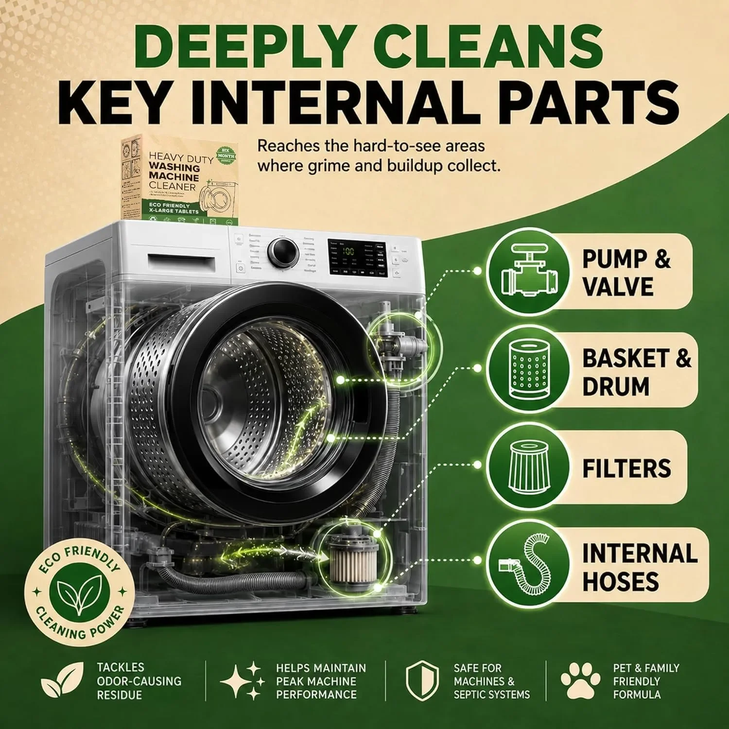 Heavy Duty Washing Machine Cle - Heavy Equipment Washing 评论和价格